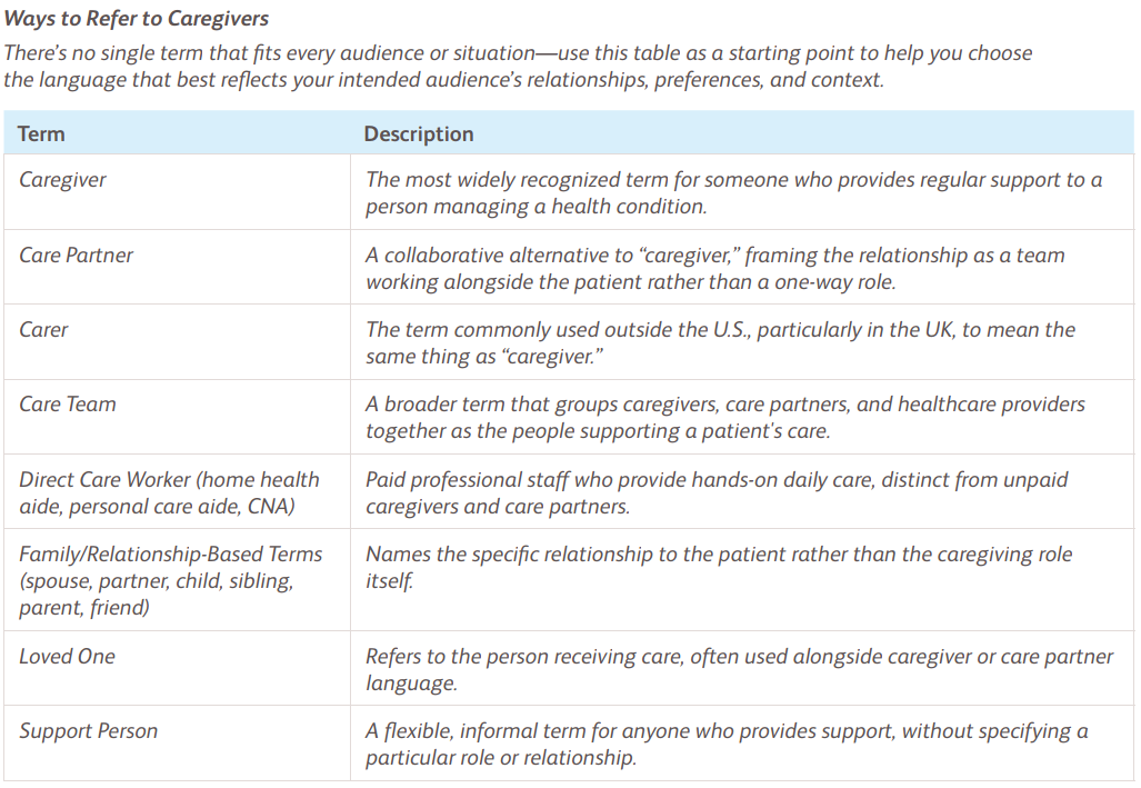 Caregiver